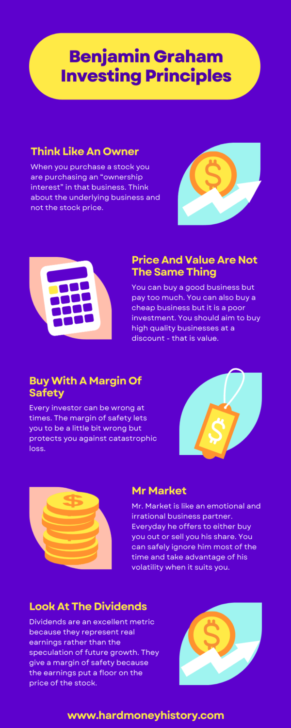 22 Things Benjamin Graham's Value Investing Principles Taught Me