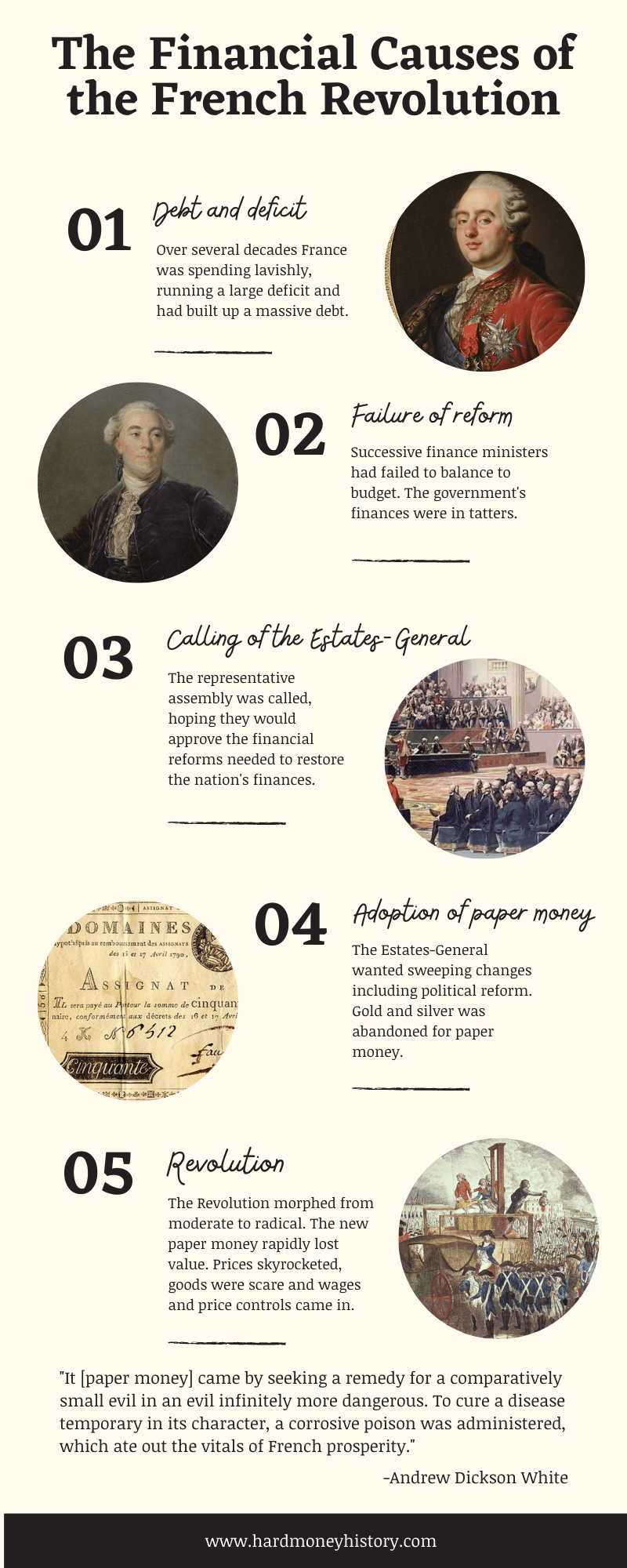 french-revolution-infographic